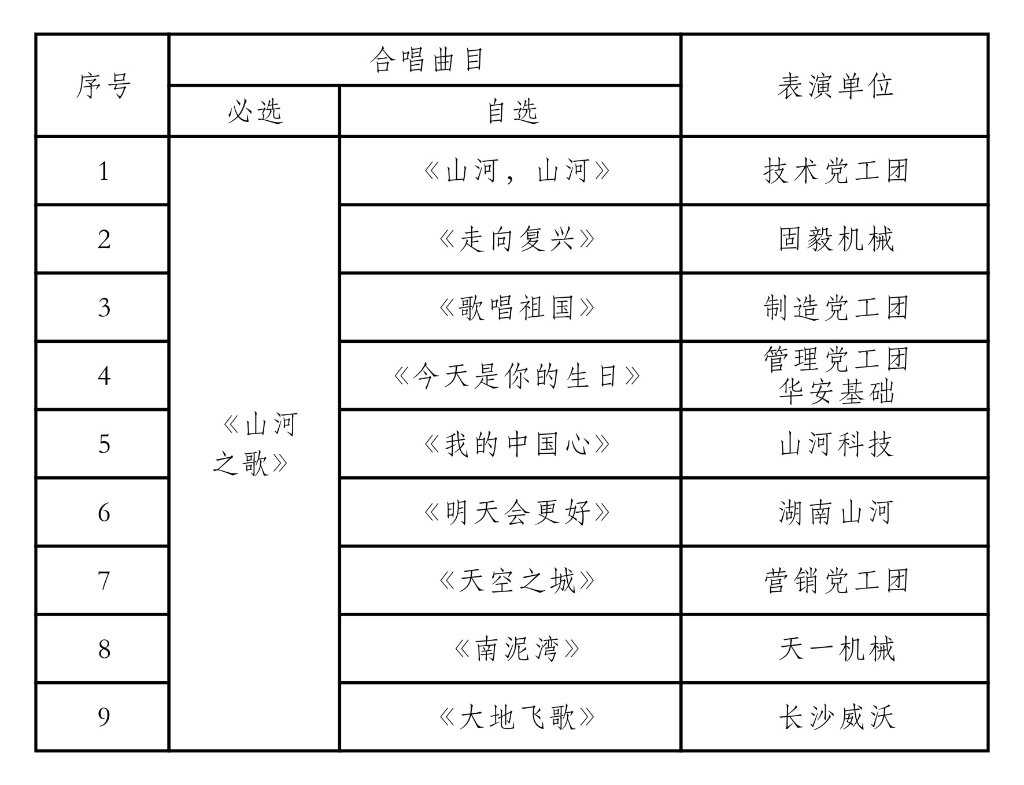 唱响江南游戏之歌 共抒美好情怀——江南游戏智能“双庆”合唱比赛圆满结束