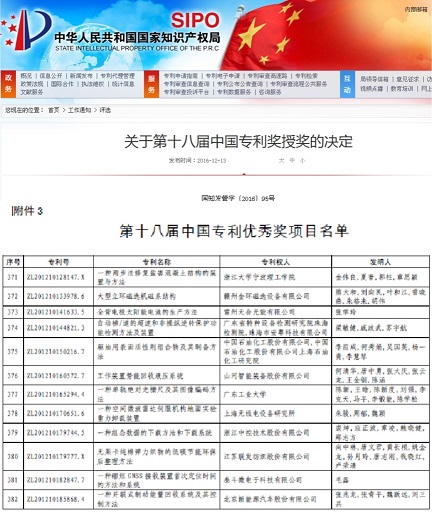 喜讯：江南游戏智能节能专利技术喜获第十八届中国专利优秀奖