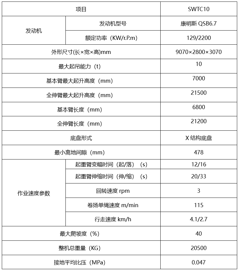 江南游戏智能再添小空间吊装利器