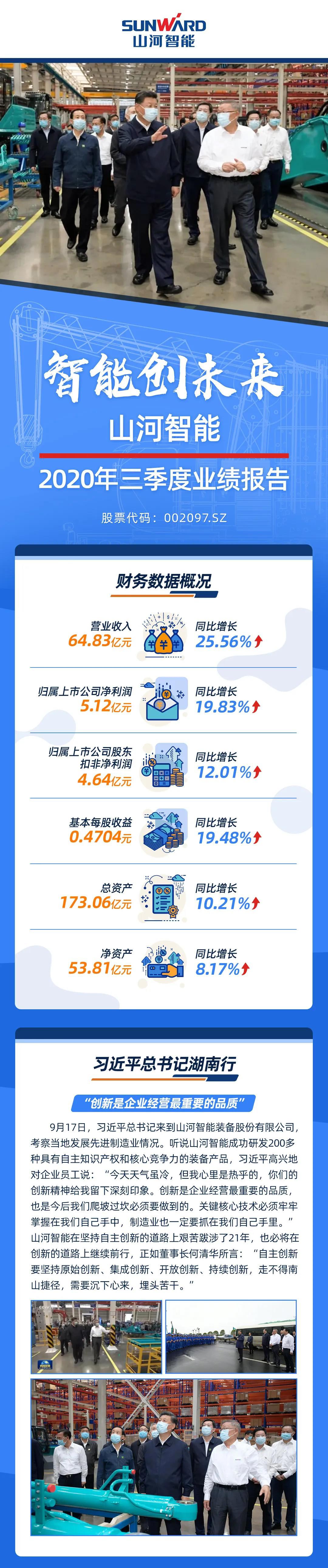 智能创未来 | 江南游戏智能2020年三季度业绩报告
