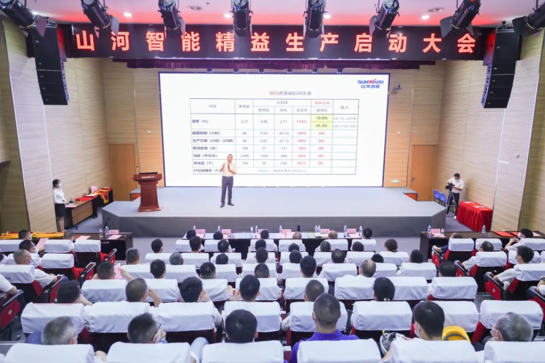 打造制造核心竞争力，助力公司再腾飞——江南游戏智能精益生产启动大会胜利召开