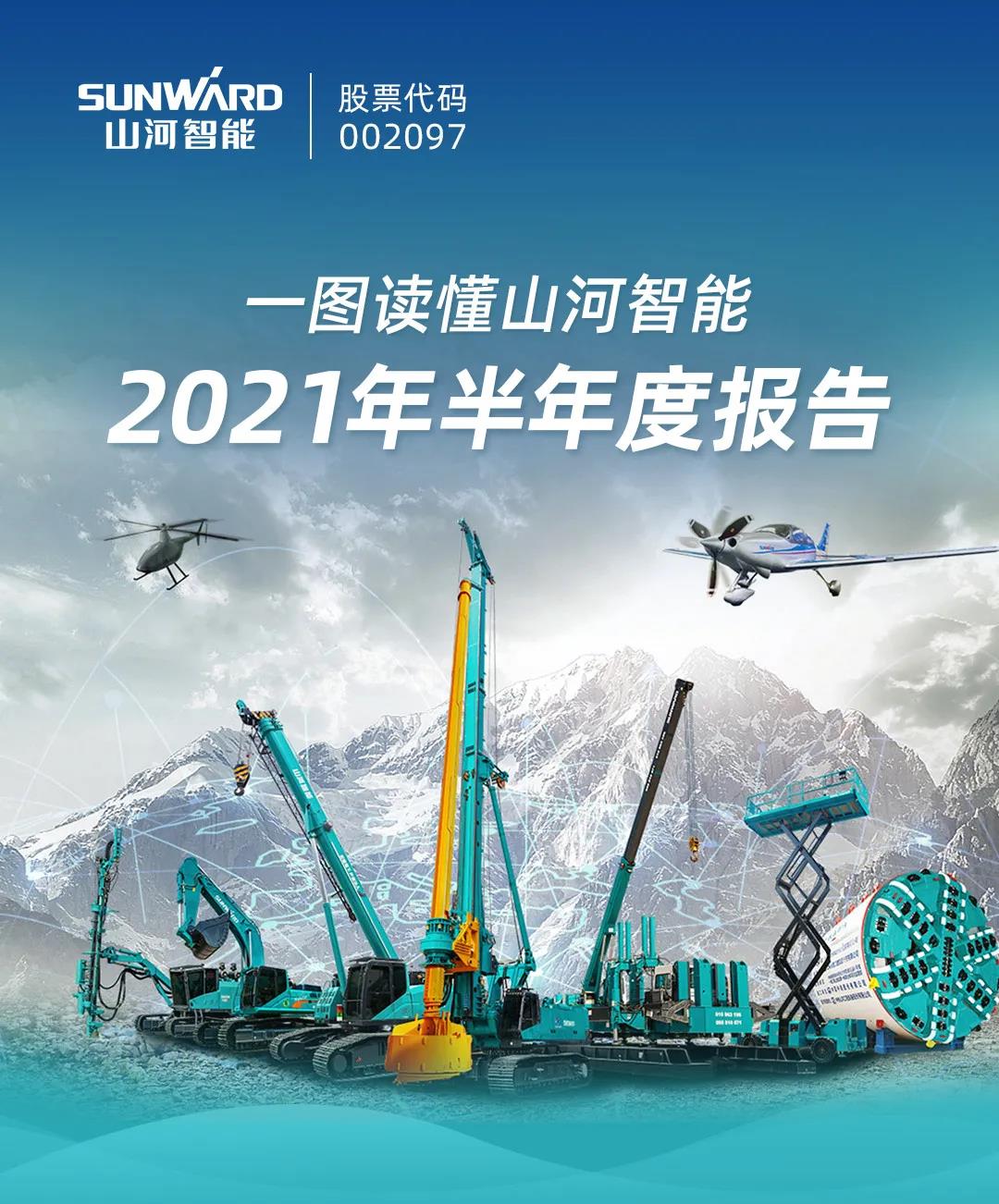 一图读懂江南游戏智能2021年半年度报告