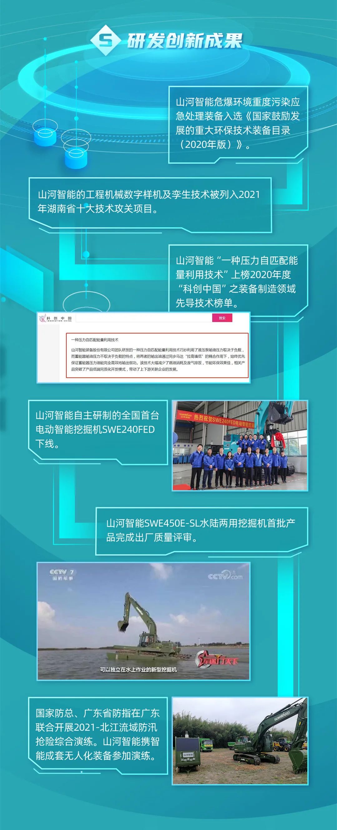 一图读懂江南游戏智能2021年半年度报告
