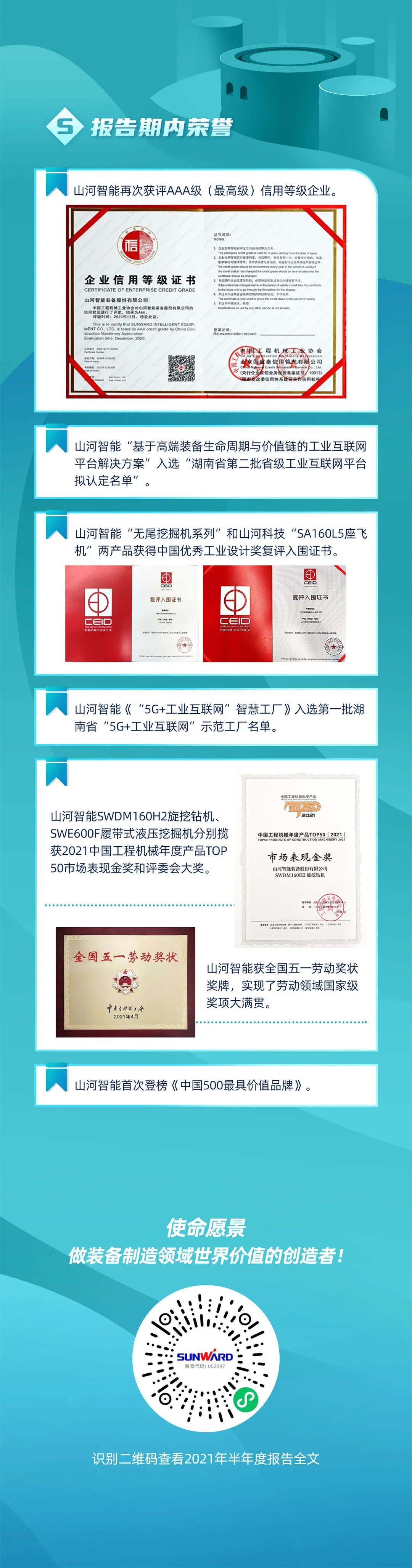 一图读懂江南游戏智能2021年半年度报告