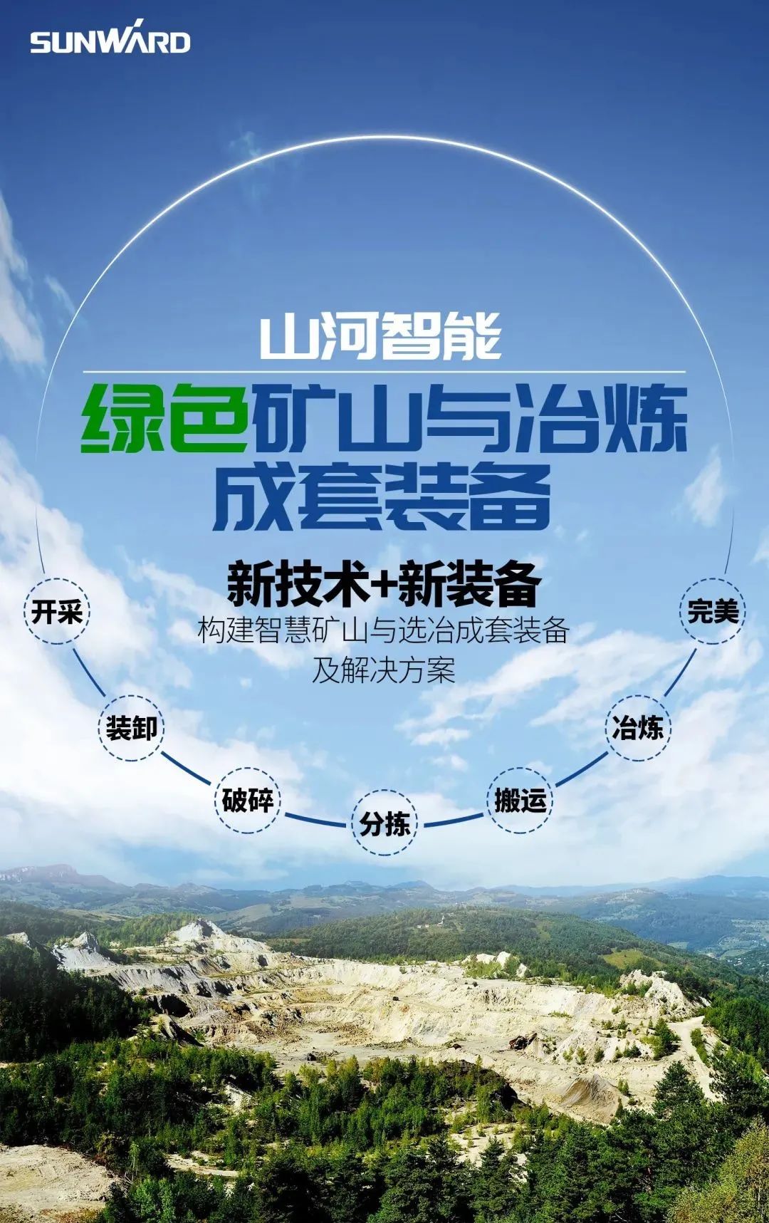 一图读懂 | 6大作业场景全覆盖，江南游戏智能绿色矿山与冶炼成套装备优势凸显