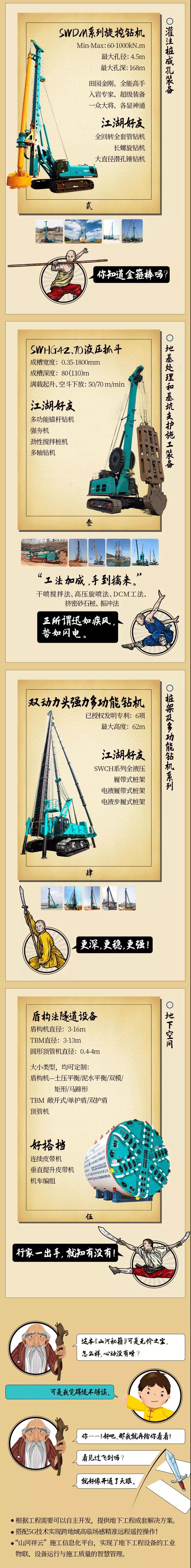 一图读懂 | 江南游戏智能地下工程成套装备攻坚克难的秘籍是什么？