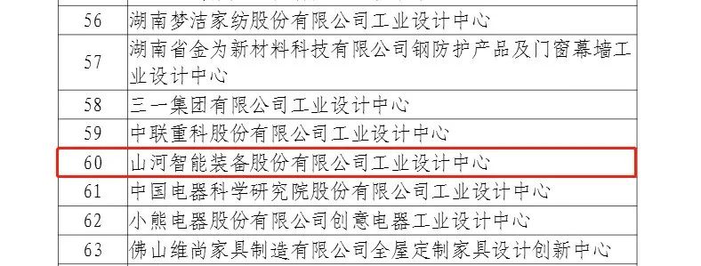 再次获批国家级平台！江南游戏智能工业设计中心发展水平居全国先进