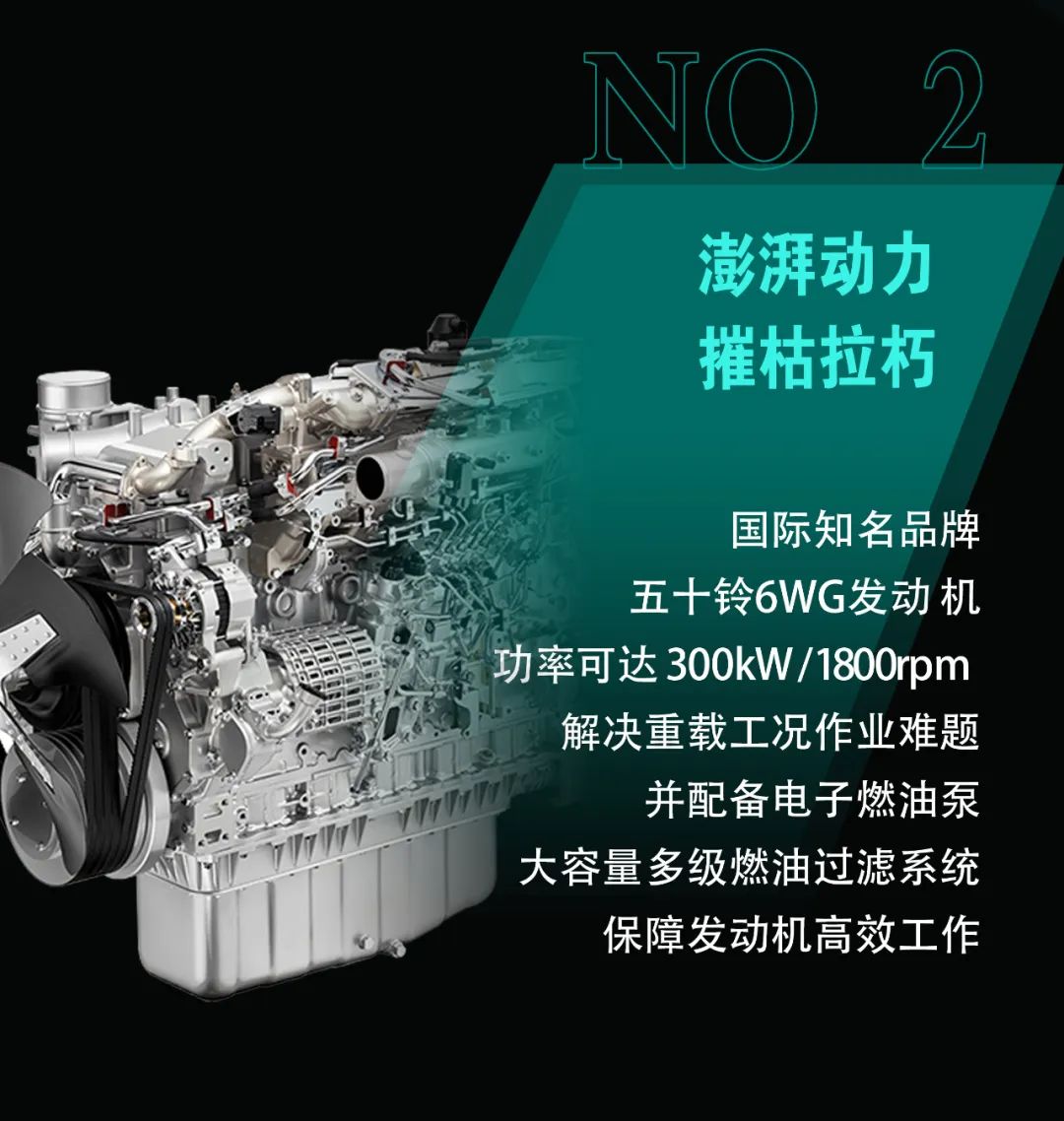 一图读懂 | 专为矿山重载施工而生！江南游戏智能SWE600FB破碎锤重磅回归