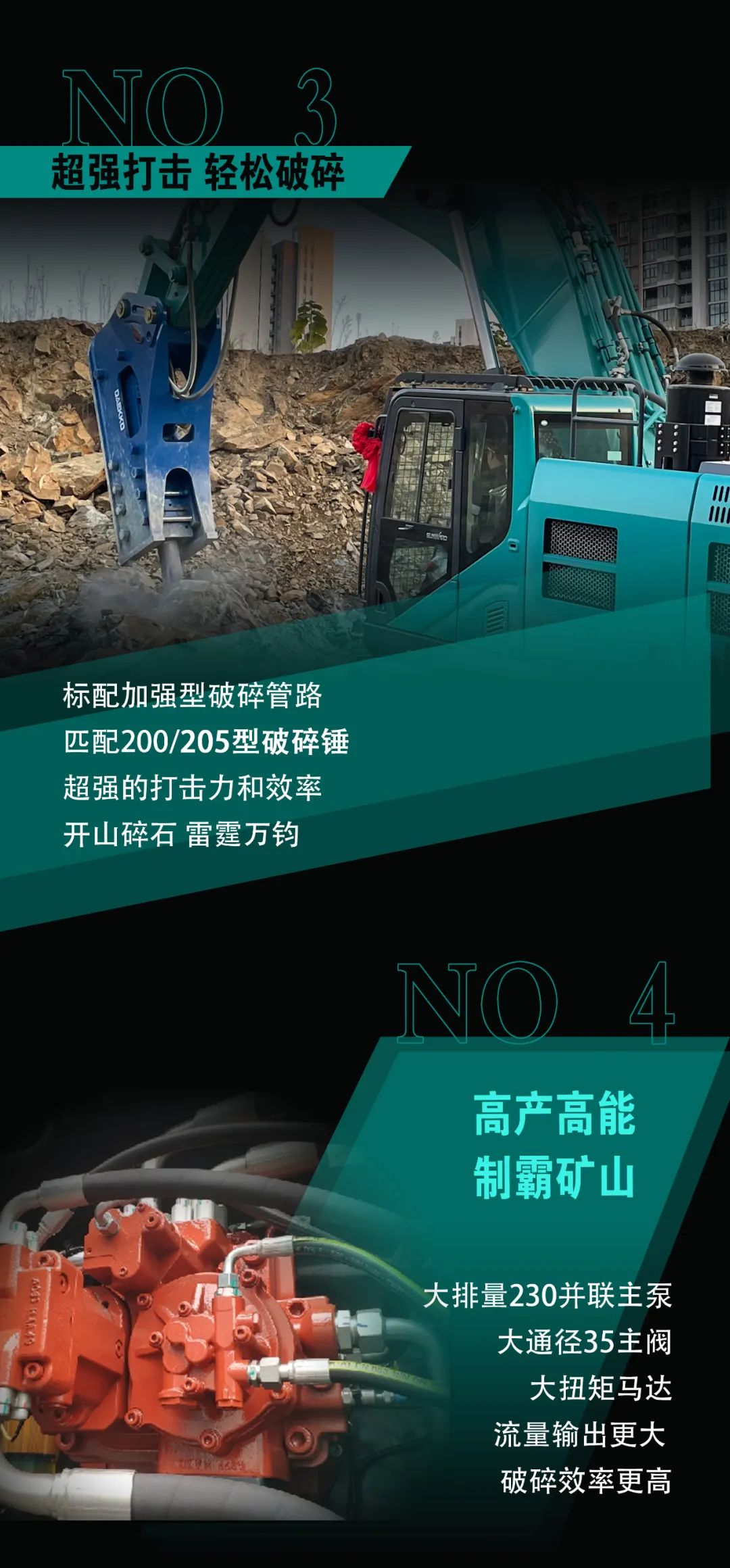 一图读懂 | 专为矿山重载施工而生！江南游戏智能SWE600FB破碎锤重磅回归