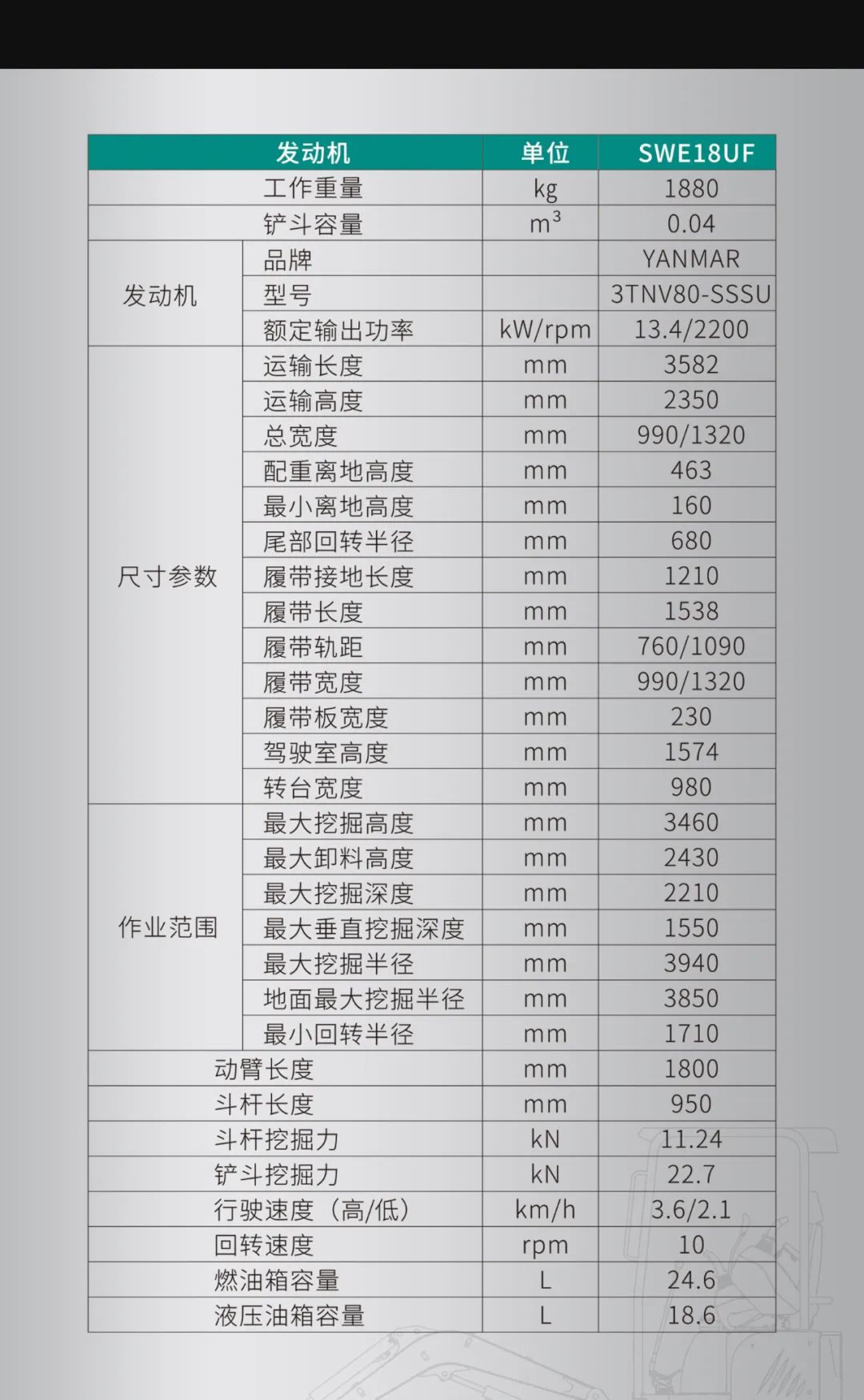 一图读懂 | 国产品牌欧洲销冠！这款江南游戏智能微小挖超值