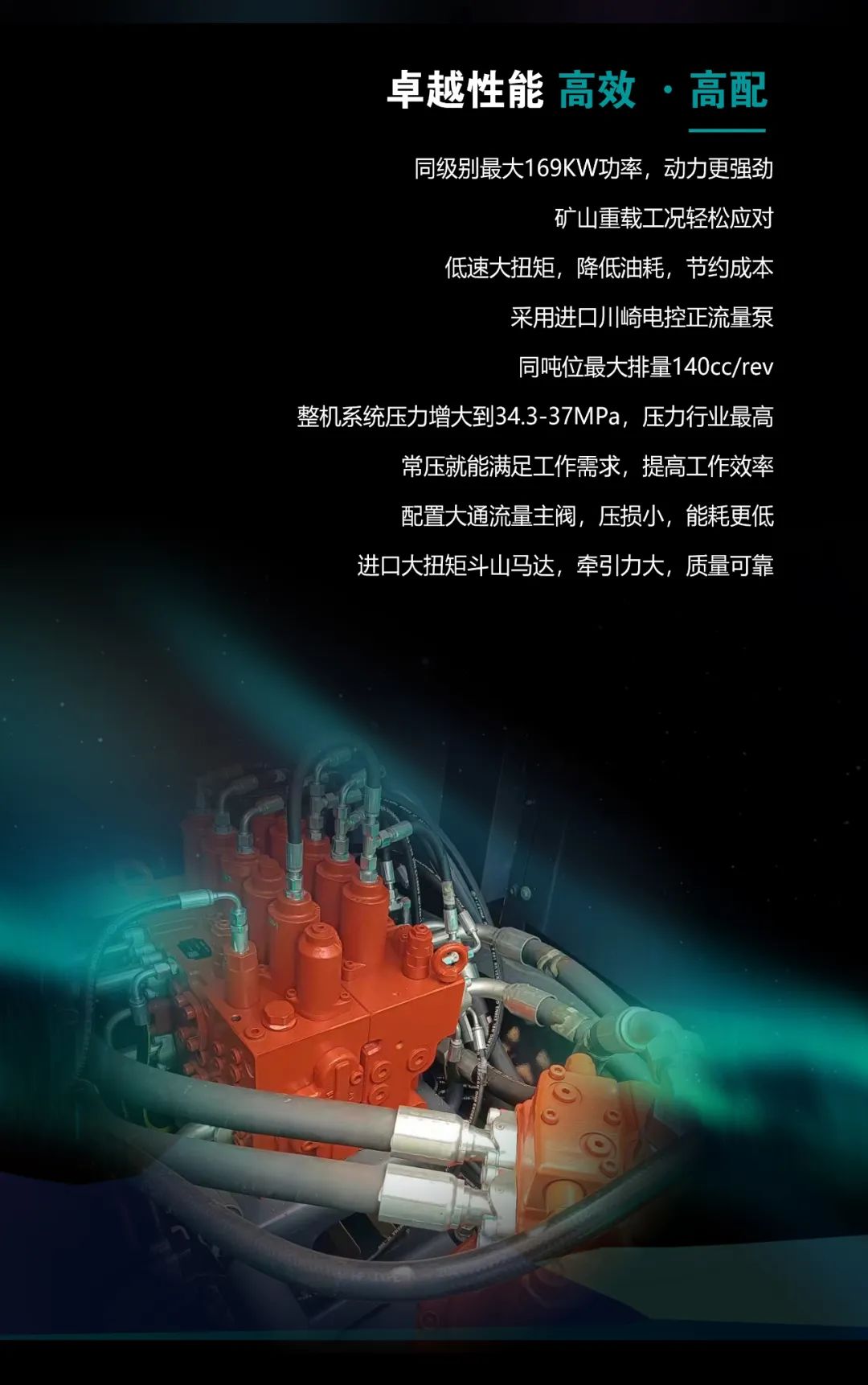 一图读懂 | 高配、高效！江南游戏智能新一代26吨级挖掘机助您“掘”胜千里