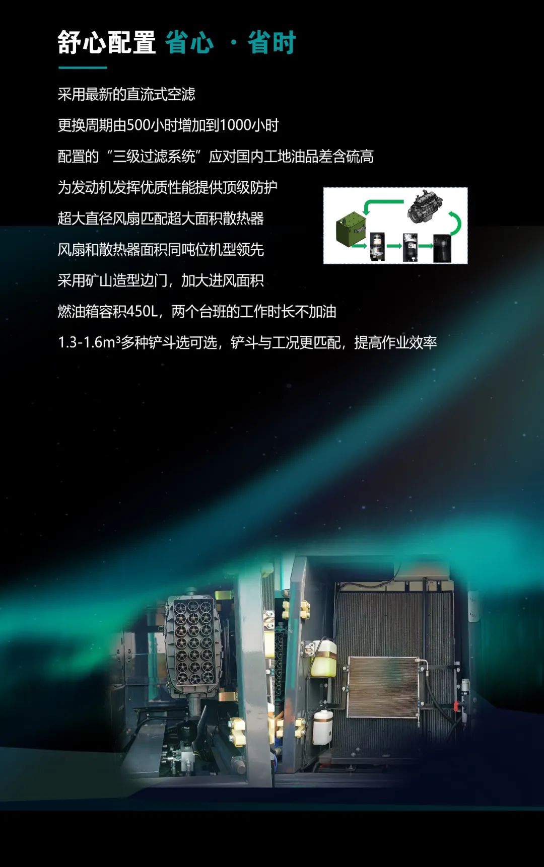 一图读懂 | 高配、高效！江南游戏智能新一代26吨级挖掘机助您“掘”胜千里