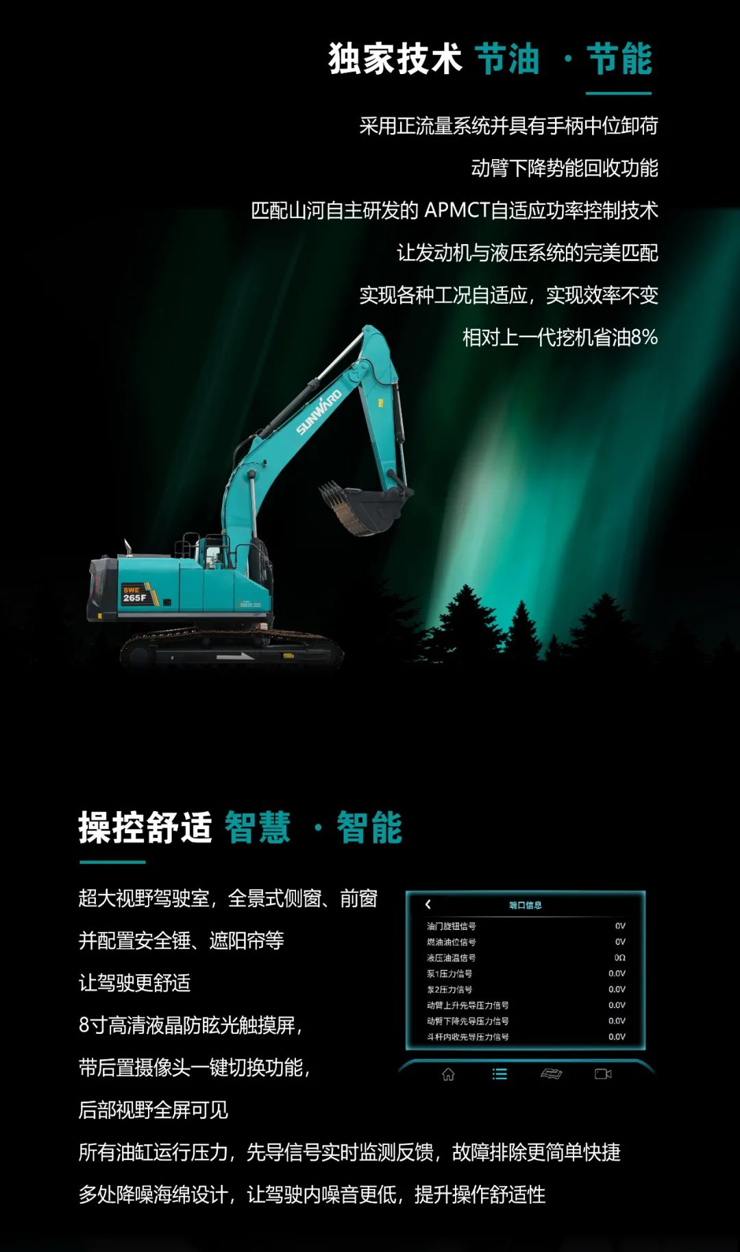 一图读懂 | 高配、高效！江南游戏智能新一代26吨级挖掘机助您“掘”胜千里