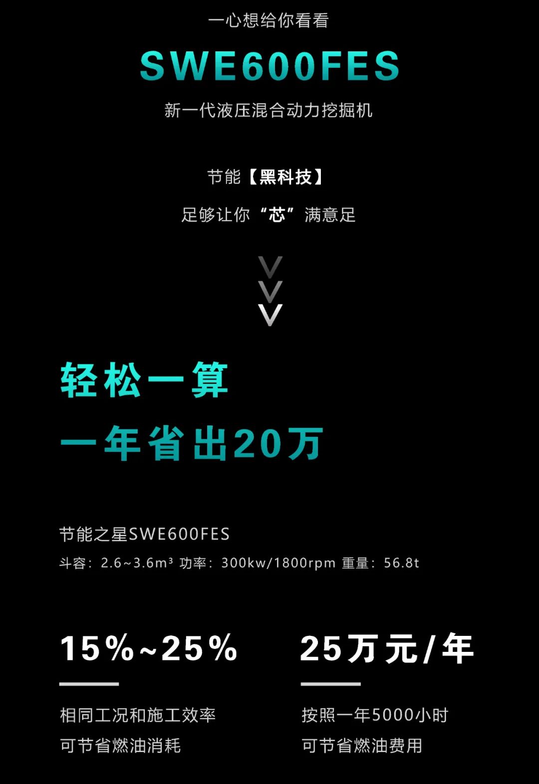 一图读懂 | 一年至少省出20万！江南游戏智能节能“黑科技”产品来了