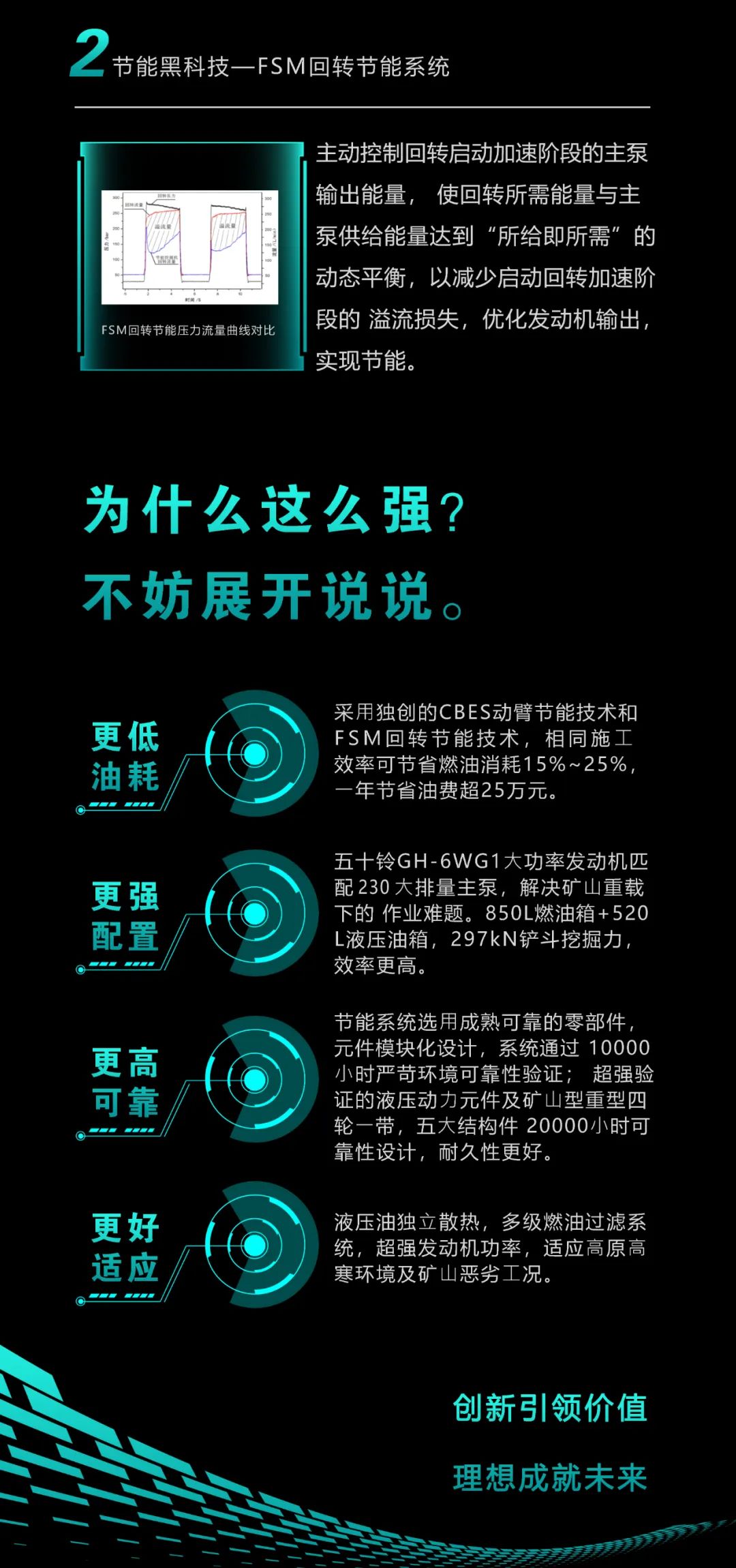 一图读懂 | 一年至少省出20万！江南游戏智能节能“黑科技”产品来了
