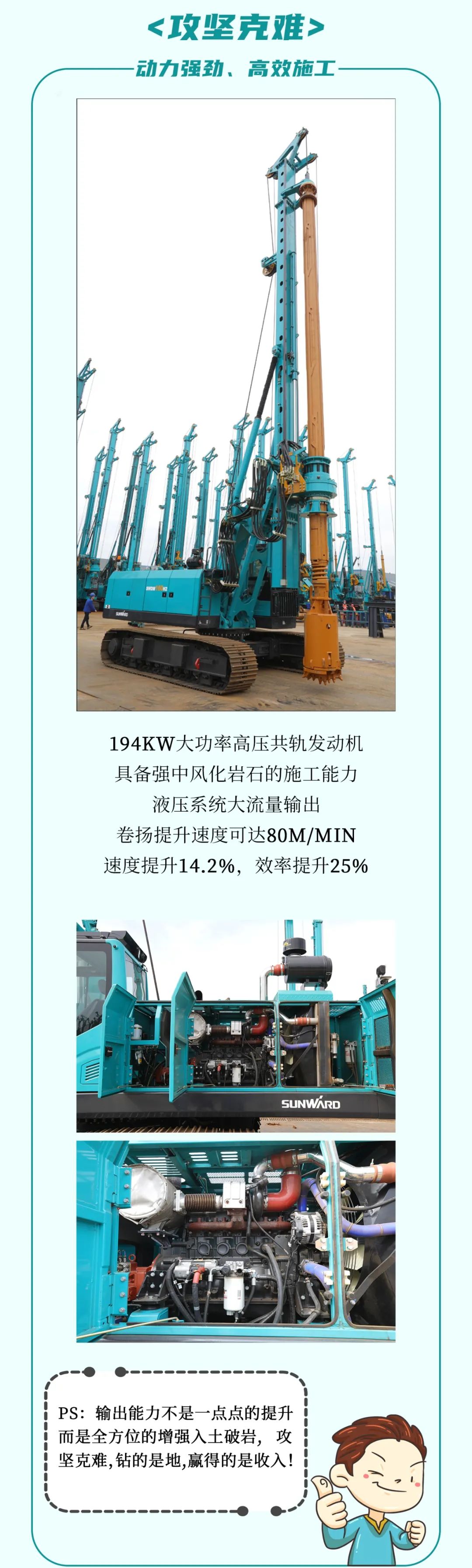 一图读懂 | 效率提升25% ！江南游戏智能又一款铁甲重器助力大国基建