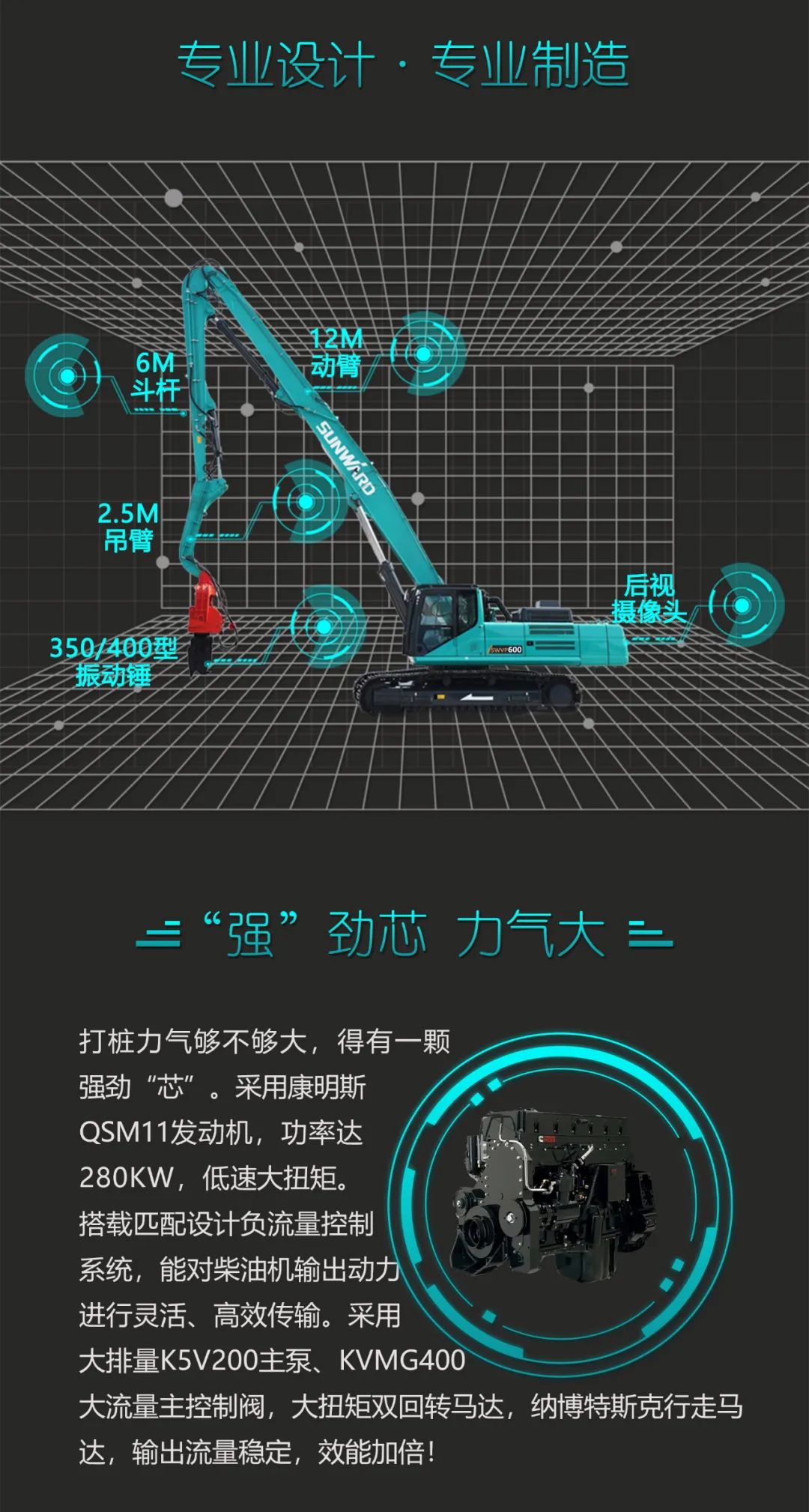 一图读懂 | 专业、高效、经济！江南游戏智能带您解锁液压振动桩机的多种用途