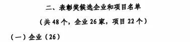 中国工业大奖表彰奖！江南游戏智能再获国家级荣誉