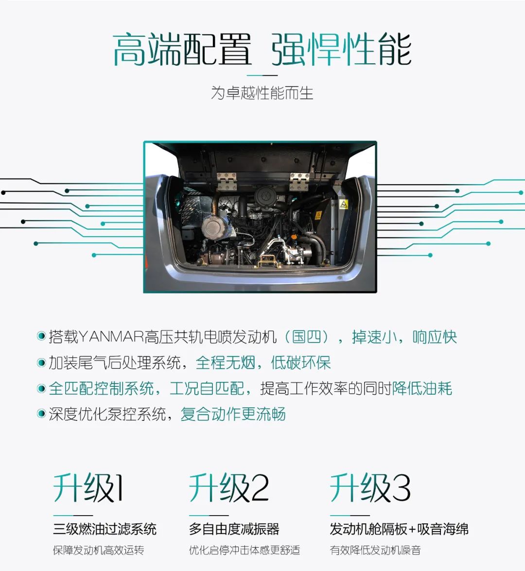 国四精品 | 城市建设哪家强？还得看江南游戏智能小挖SWE85F