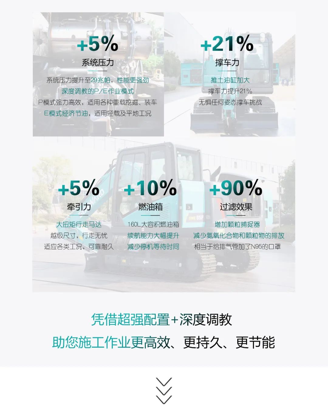 国四精品 | 城市建设哪家强？还得看江南游戏智能小挖SWE85F