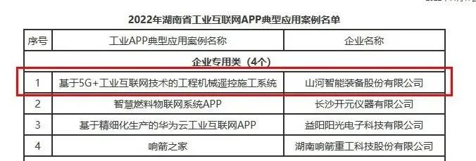 江南游戏智能工业APP典型案例获全省推广