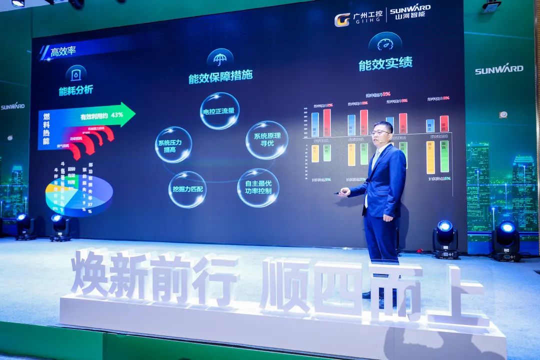 助力“双碳”目标!江南游戏智能集中发布F系列国四挖掘机