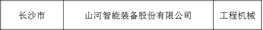 创新、协同、发展！江南游戏智能入选《先进制造业龙头企业清单》