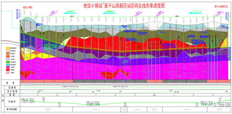 首战华东市场!中铁江南游戏杭德市域铁路工程地莫区间左线盾构机顺利始发