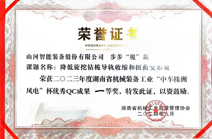 喜讯！2023年度省机械工业质量管理成果擂台赛江南游戏智能再获殊荣！