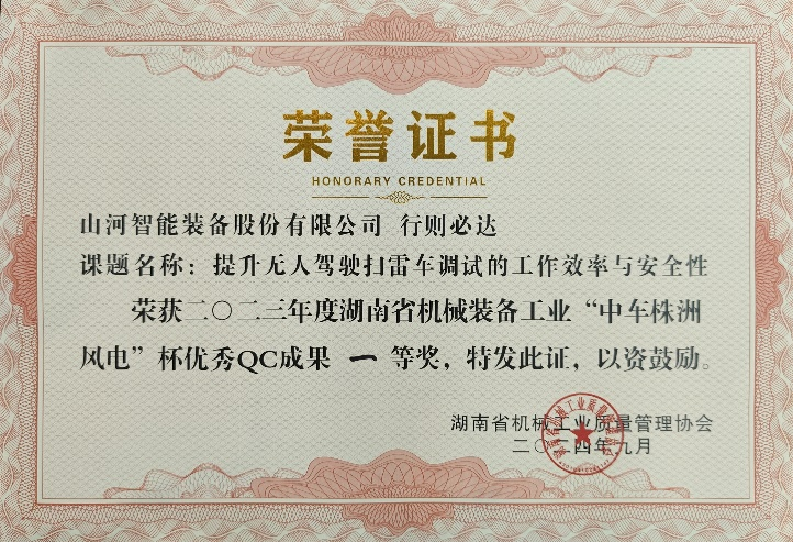 喜讯！2023年度省机械工业质量管理成果擂台赛江南游戏智能再获殊荣！