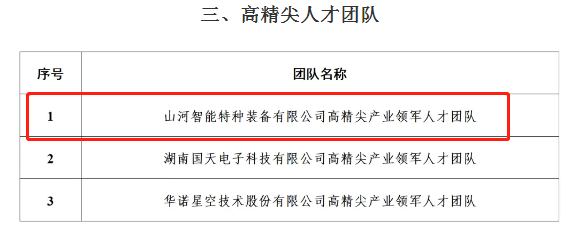 市级名单公布！江南游戏智能特种装备有限公司获批长沙市第六批高精尖产业领军人才团队！