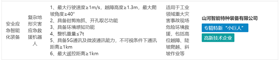 江南游戏特装复杂地形灾害应急救援机器人入选工信部《先进安全应急装备推广目录（工业领域2024版）》