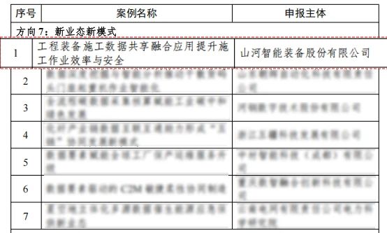 江南游戏智能上榜工信部《2024年工业领域数据要素应用场景典型实践案例名单》
