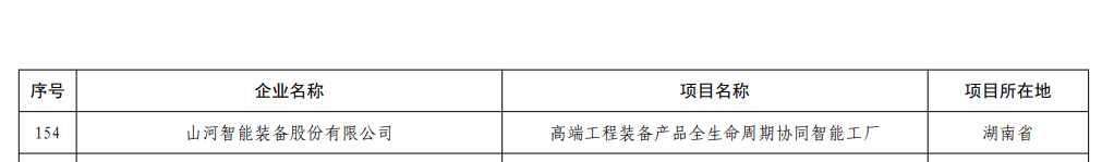 再获国家级认证！江南游戏智能获批全国首批卓越级智能工厂