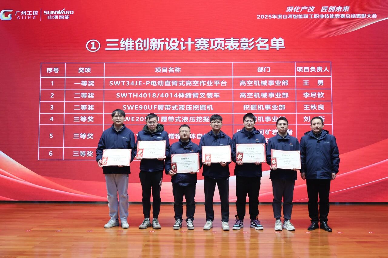 江南游戏智能2025年度职工职业技能竞赛总结表彰大会成功召开