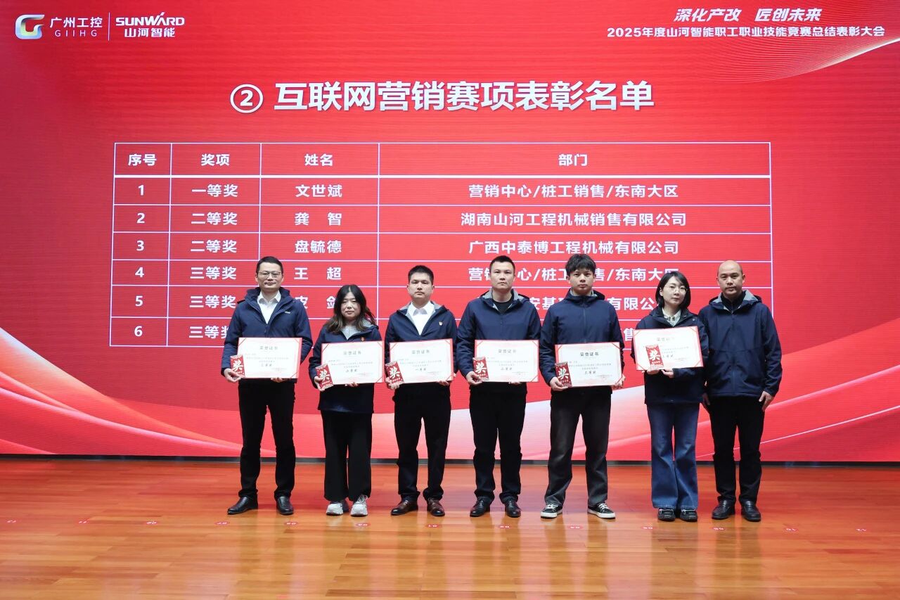 江南游戏智能2025年度职工职业技能竞赛总结表彰大会成功召开
