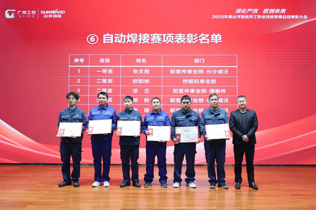 江南游戏智能2025年度职工职业技能竞赛总结表彰大会成功召开