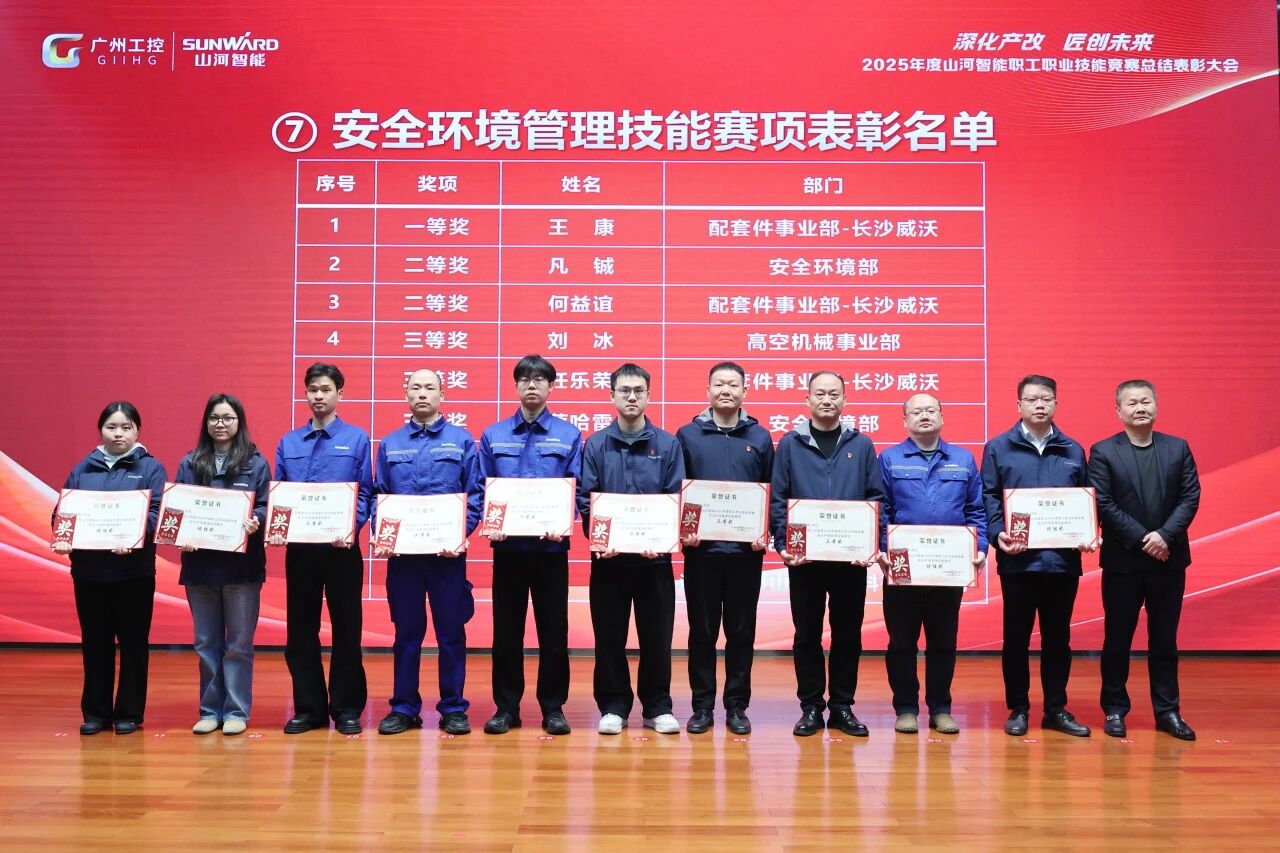 江南游戏智能2025年度职工职业技能竞赛总结表彰大会成功召开