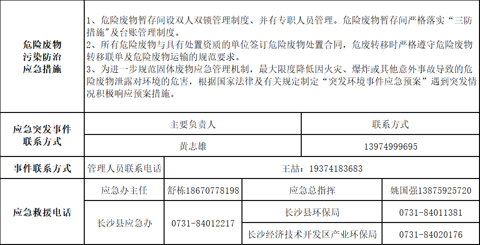 江南游戏2025年危险废物污染防治信息公示