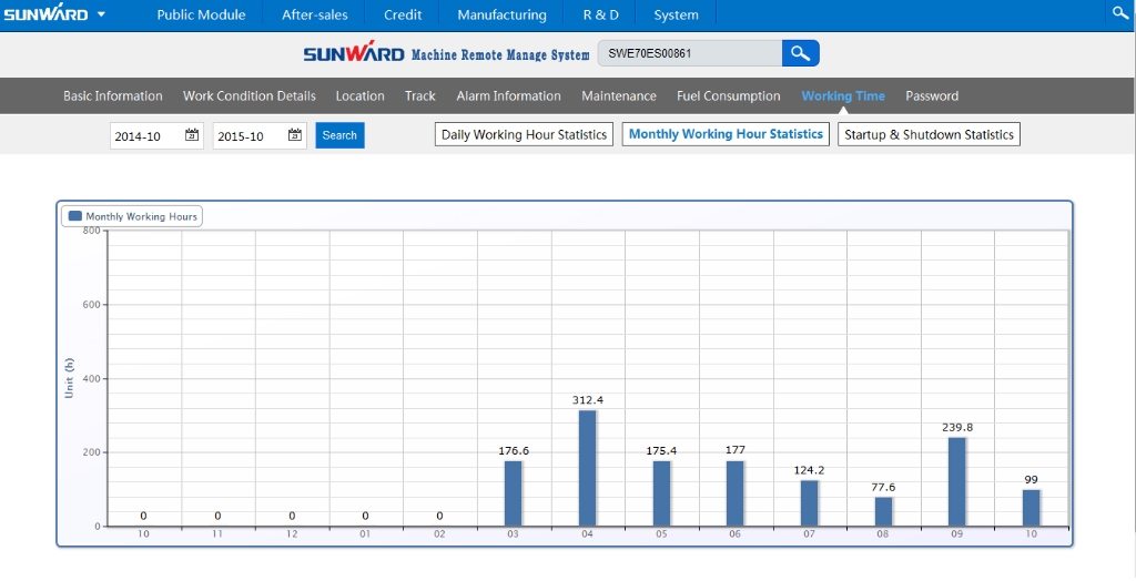 “智•能量”物联网服务平台助推江南游戏智能管理升级