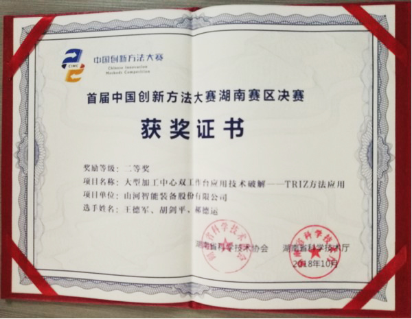 捷报︱中国创新方法大赛湖南赛区江南游戏智能获一等奖