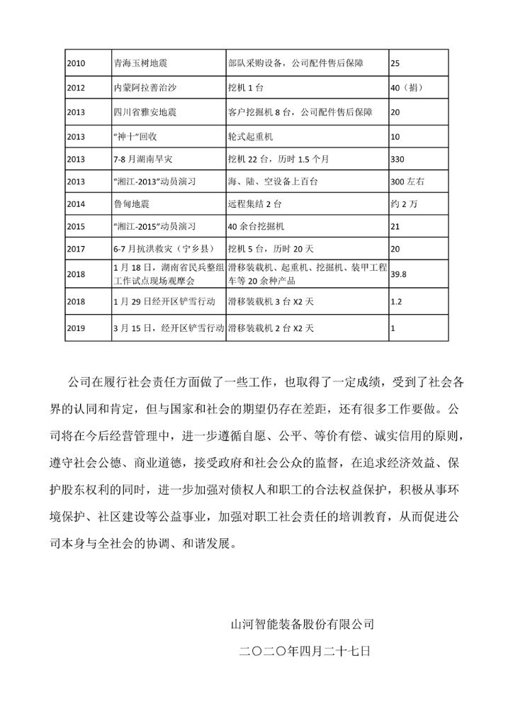 江南游戏社会责任报告