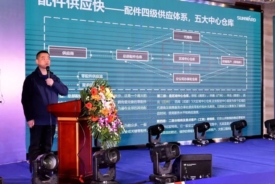 江南游戏智能甘青区域全国客户交流会签单1.5亿