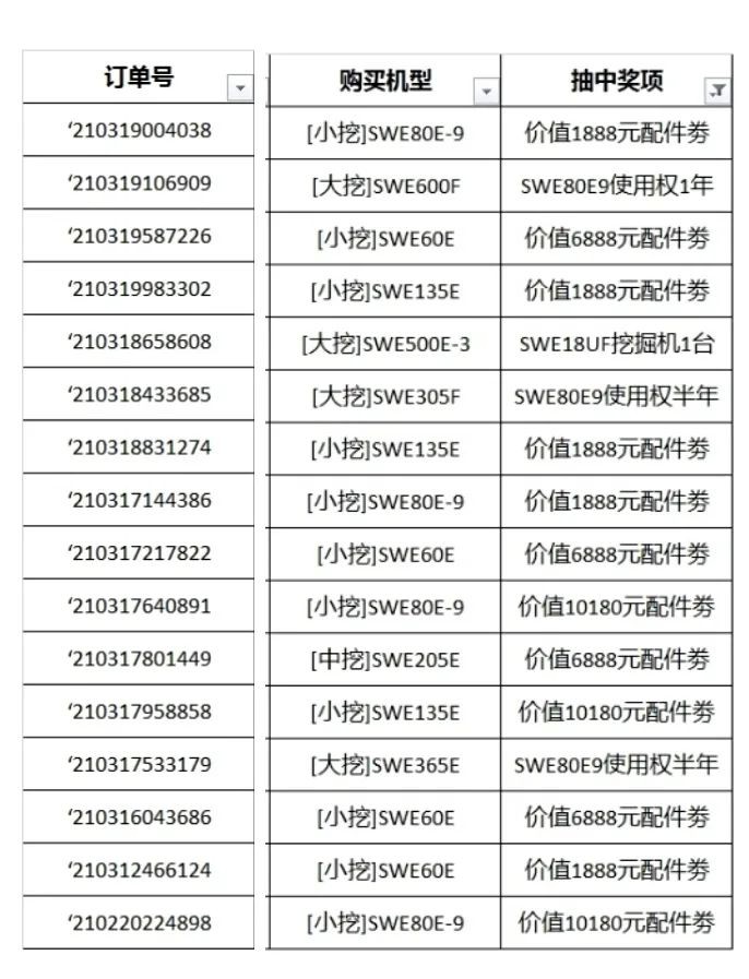 全程送礼！江南游戏智能龙抬头专场直播精彩收官！