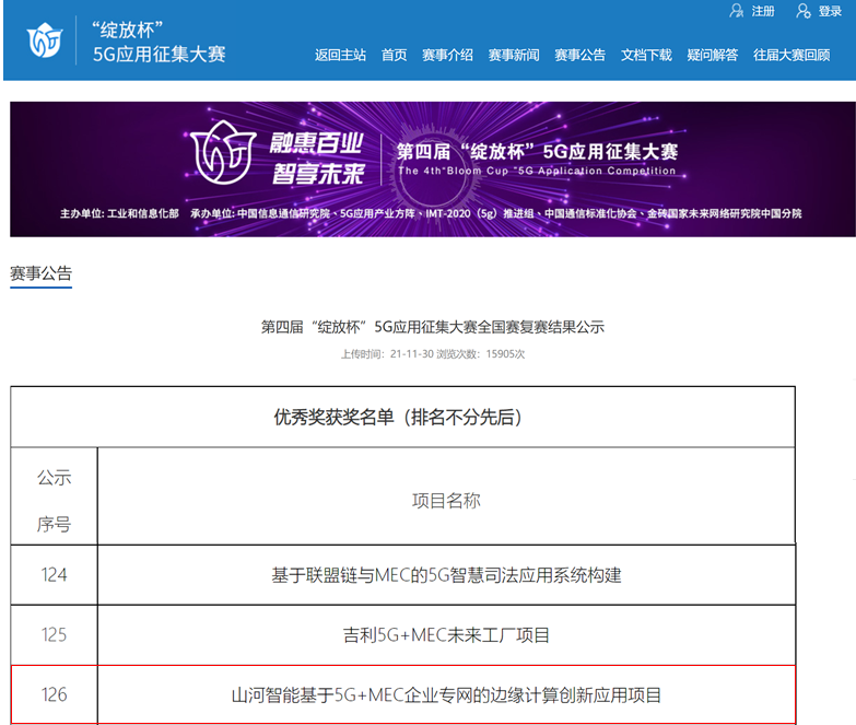 江南游戏智能荣获第四届“绽放杯”5G应用征集大赛全国总决赛优秀项目奖