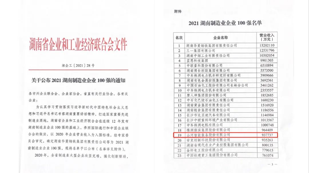 厉害了！江南游戏智能再次登榜湖南企业100强