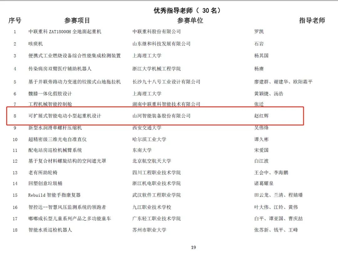 一金一铜二优秀!江南游戏智能斩获“华辰杯”多个大奖