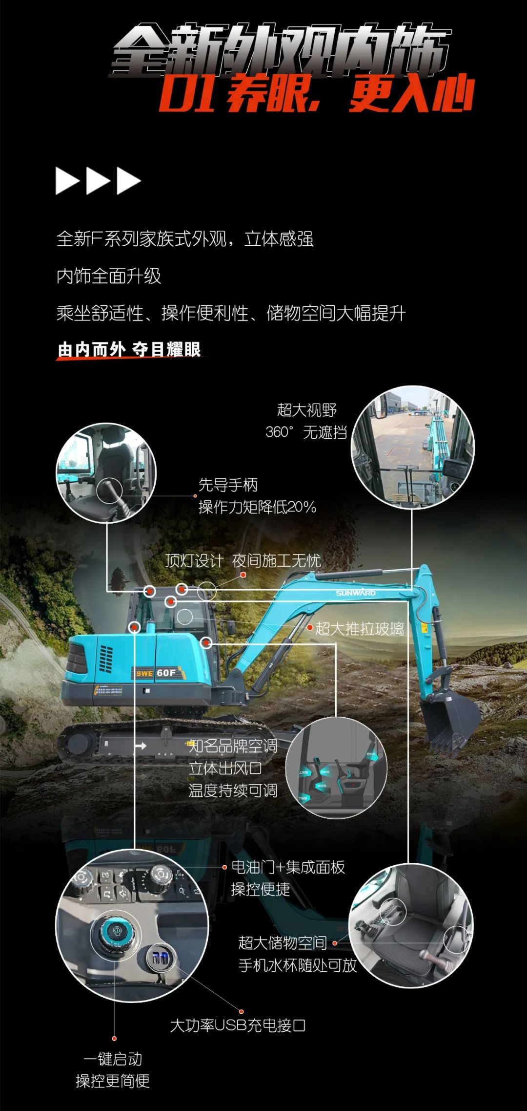 一图读懂 | 献礼七一 · 江南游戏智能SWE60F挖掘机低碳来袭