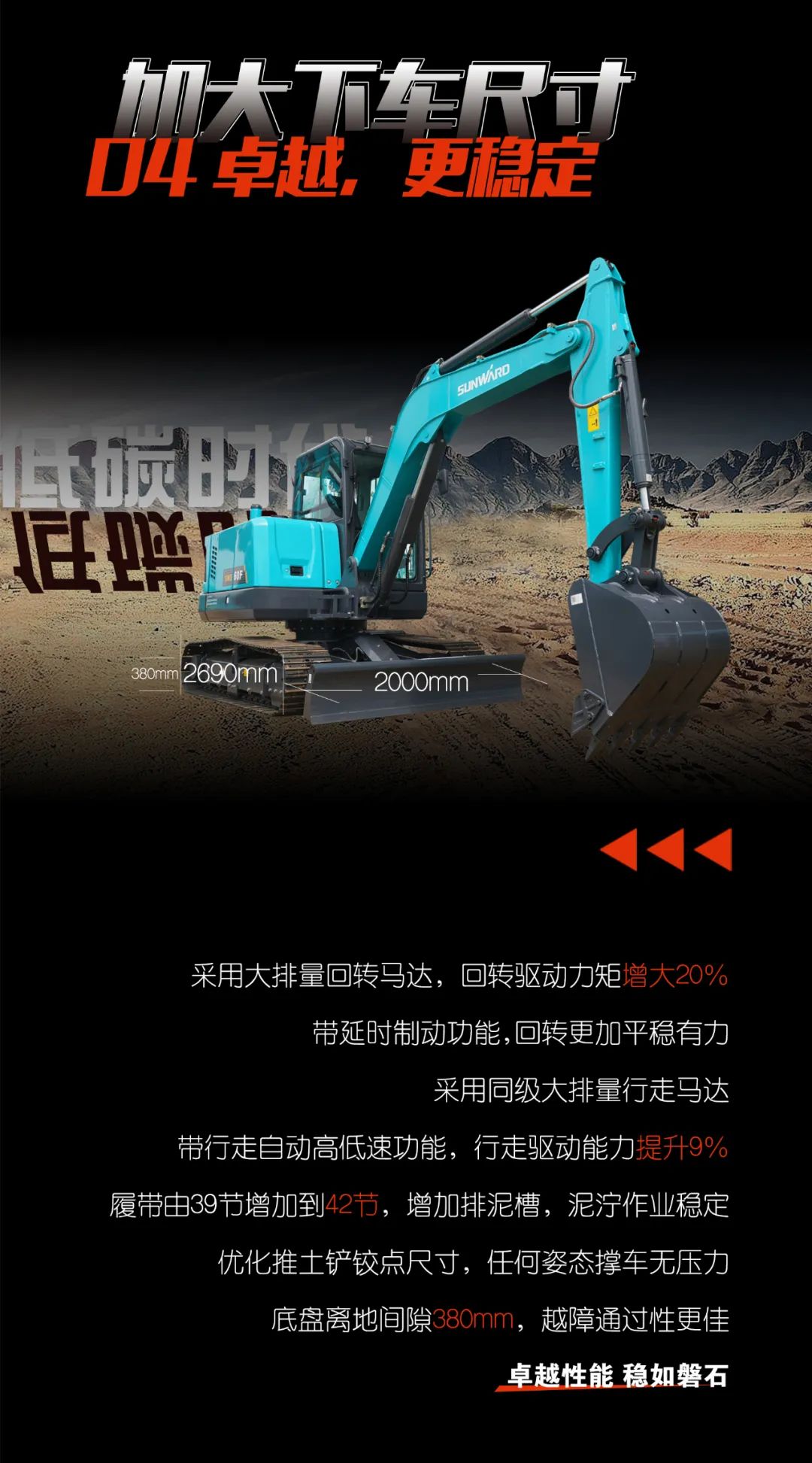 一图读懂 | 献礼七一 · 江南游戏智能SWE60F挖掘机低碳来袭