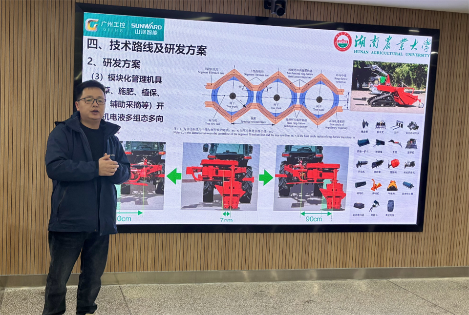 产学研深度融合!湖南农业大学&江南游戏智能博士后开题审查会顺利召开